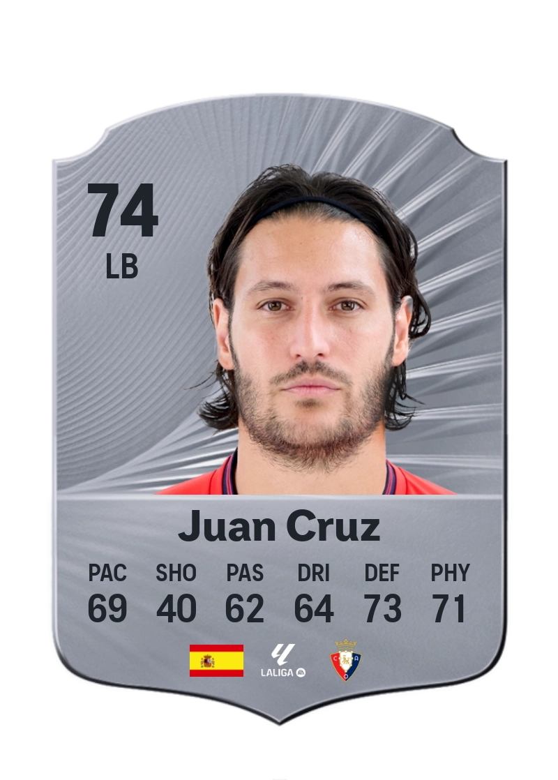 Juan Cruz