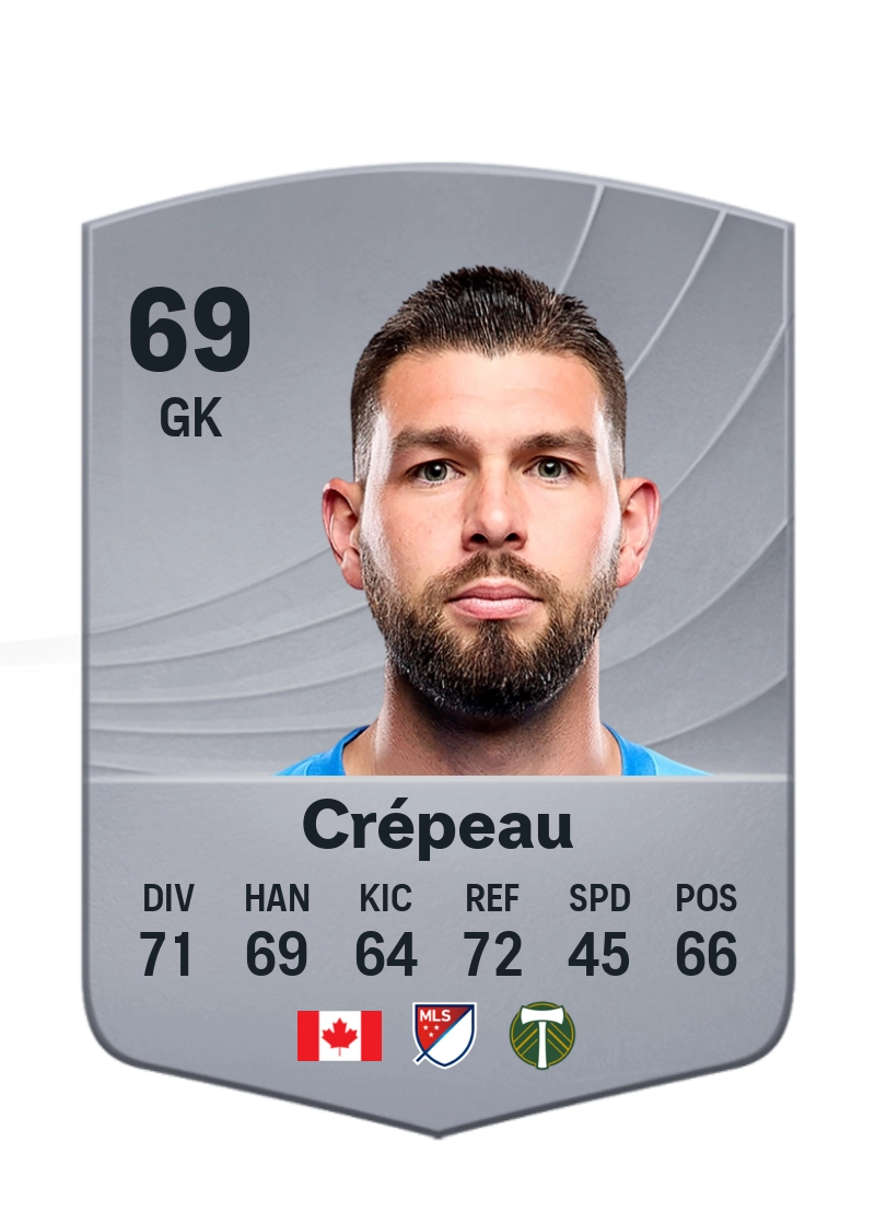 Maxime Crépeau