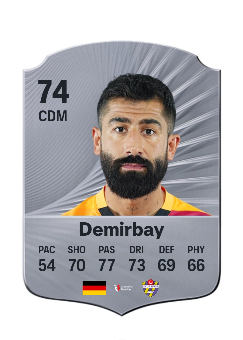 Kerem Demirbay