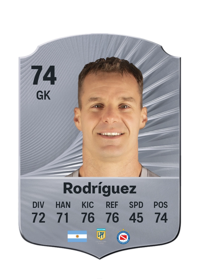 Diego Rodríguez