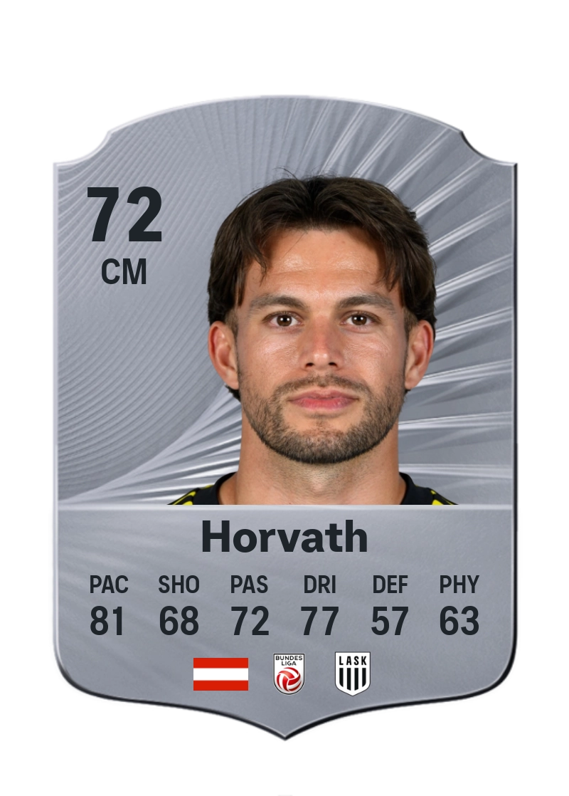 Sascha Horvath