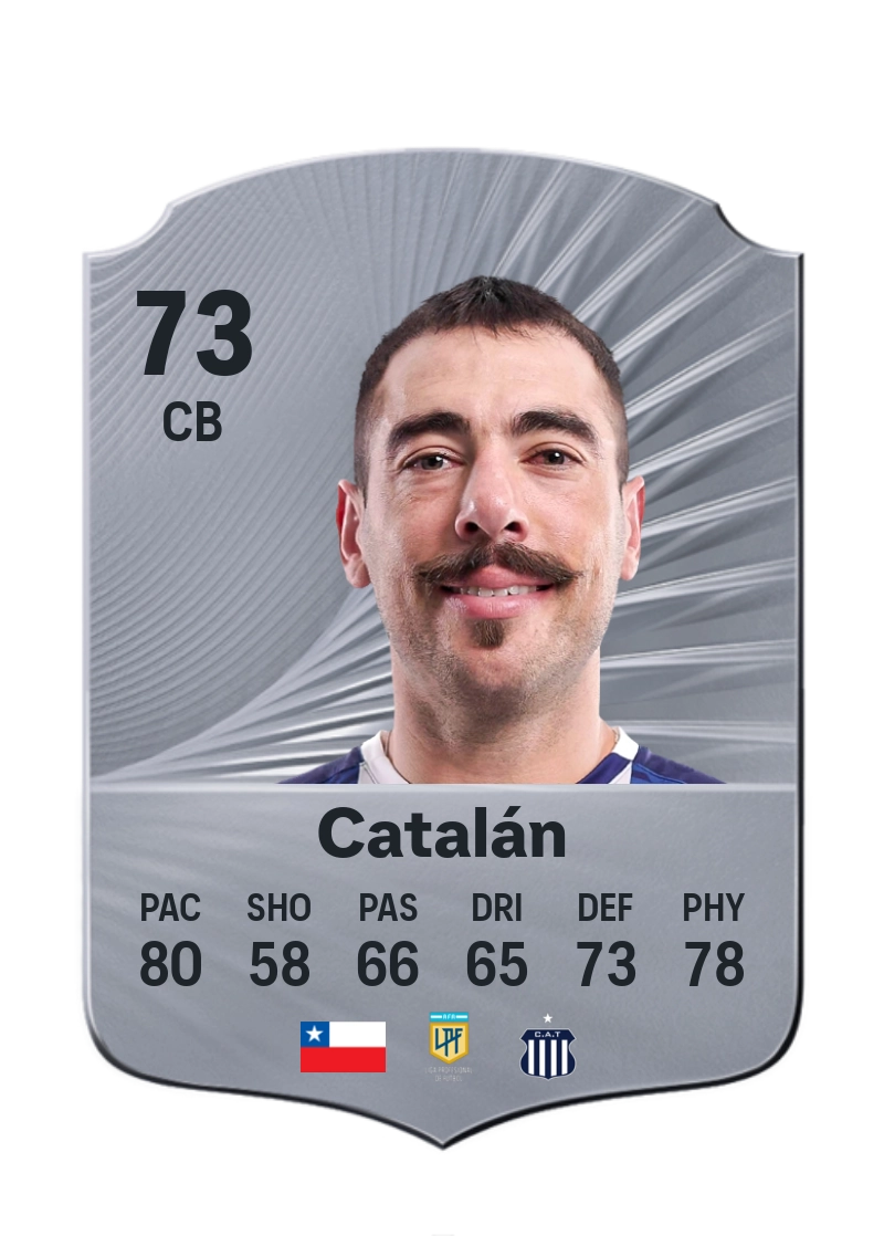 Matías Catalán