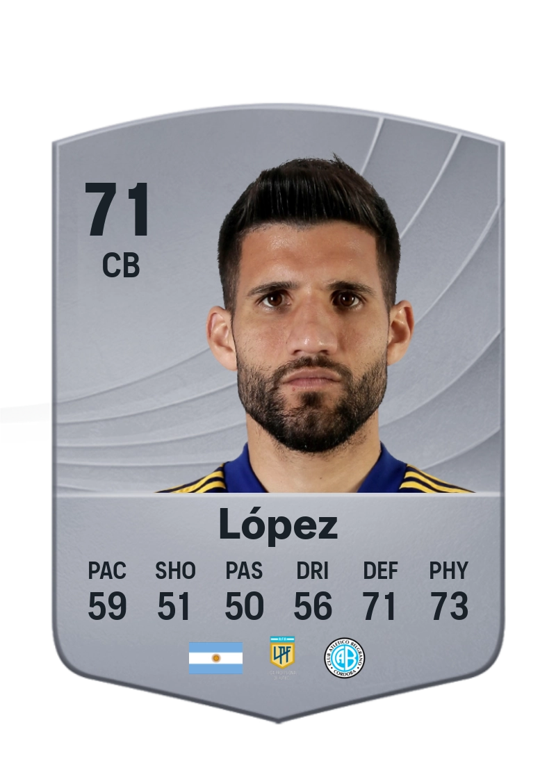 Lisandro López