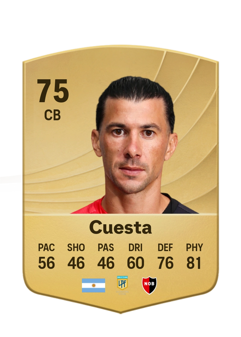 Víctor Cuesta