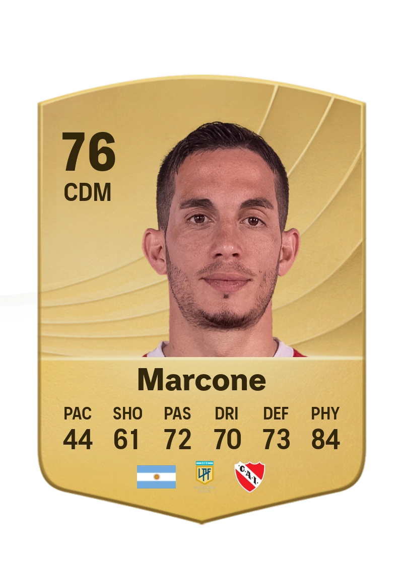Iván Marcone
