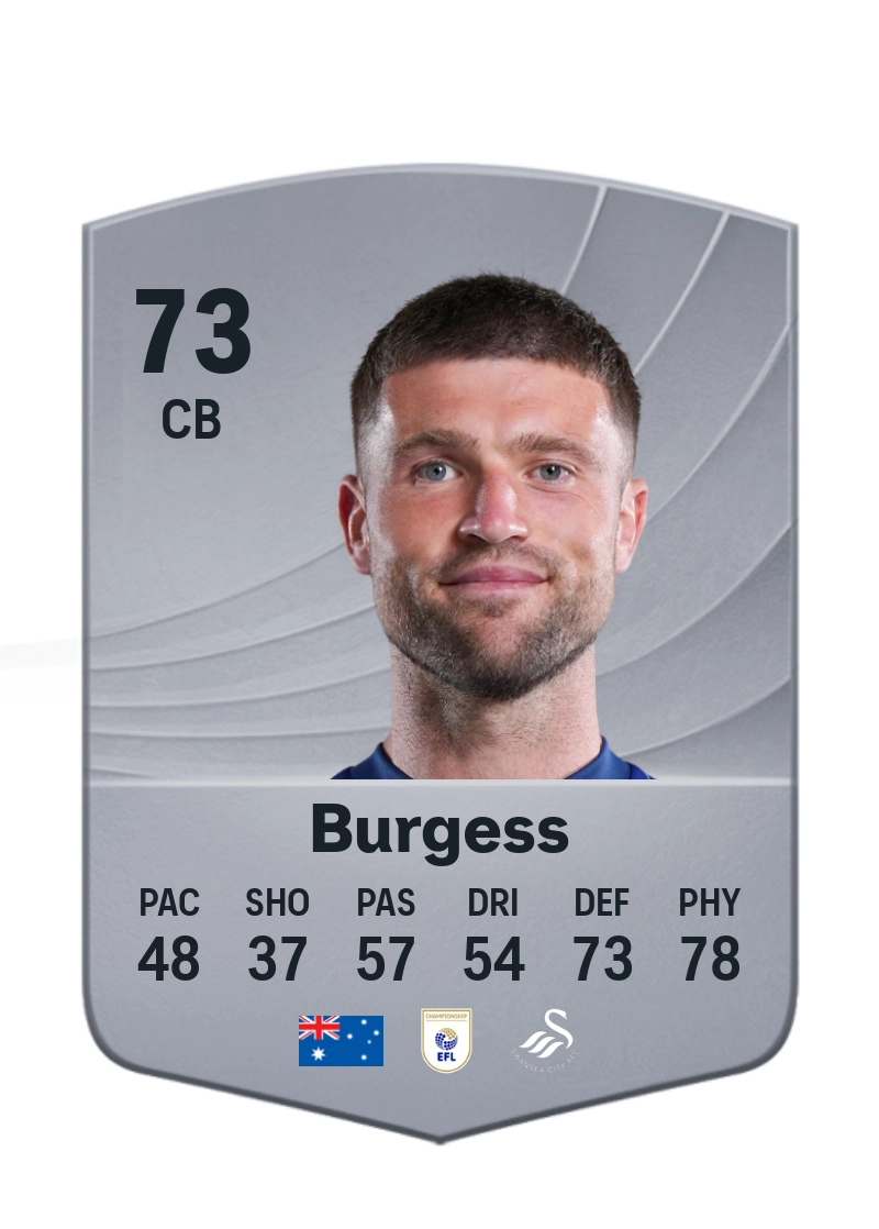 Cameron Burgess