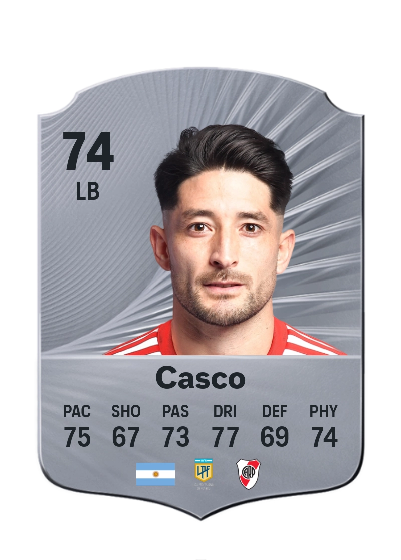 Milton Casco