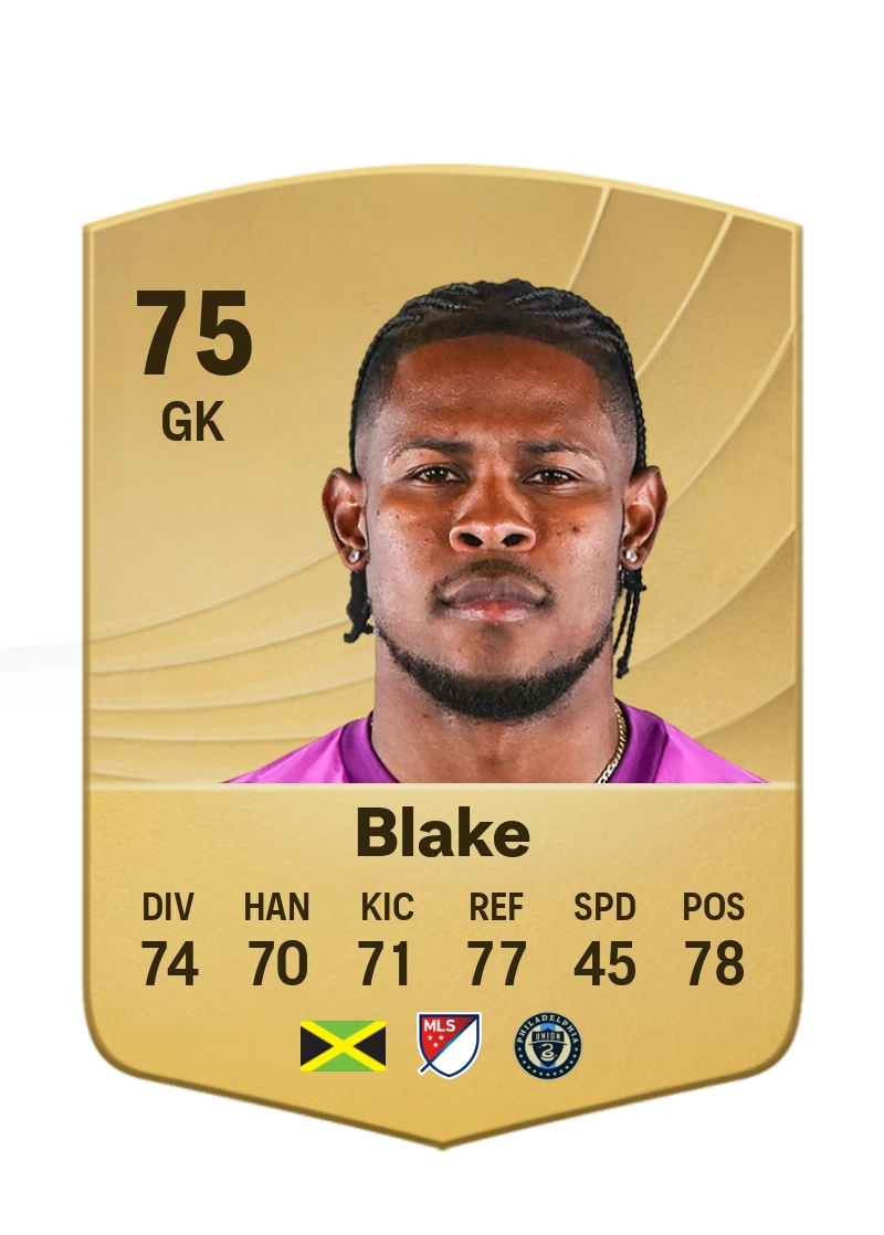 Andre Blake