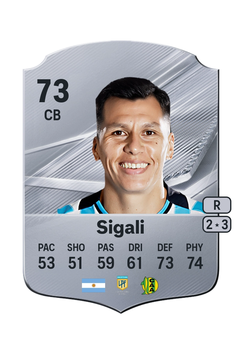 Leonardo Sigali