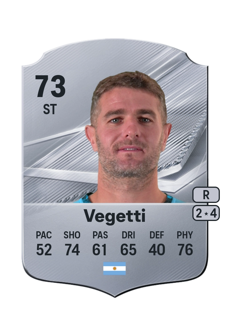 Pablo Vegetti