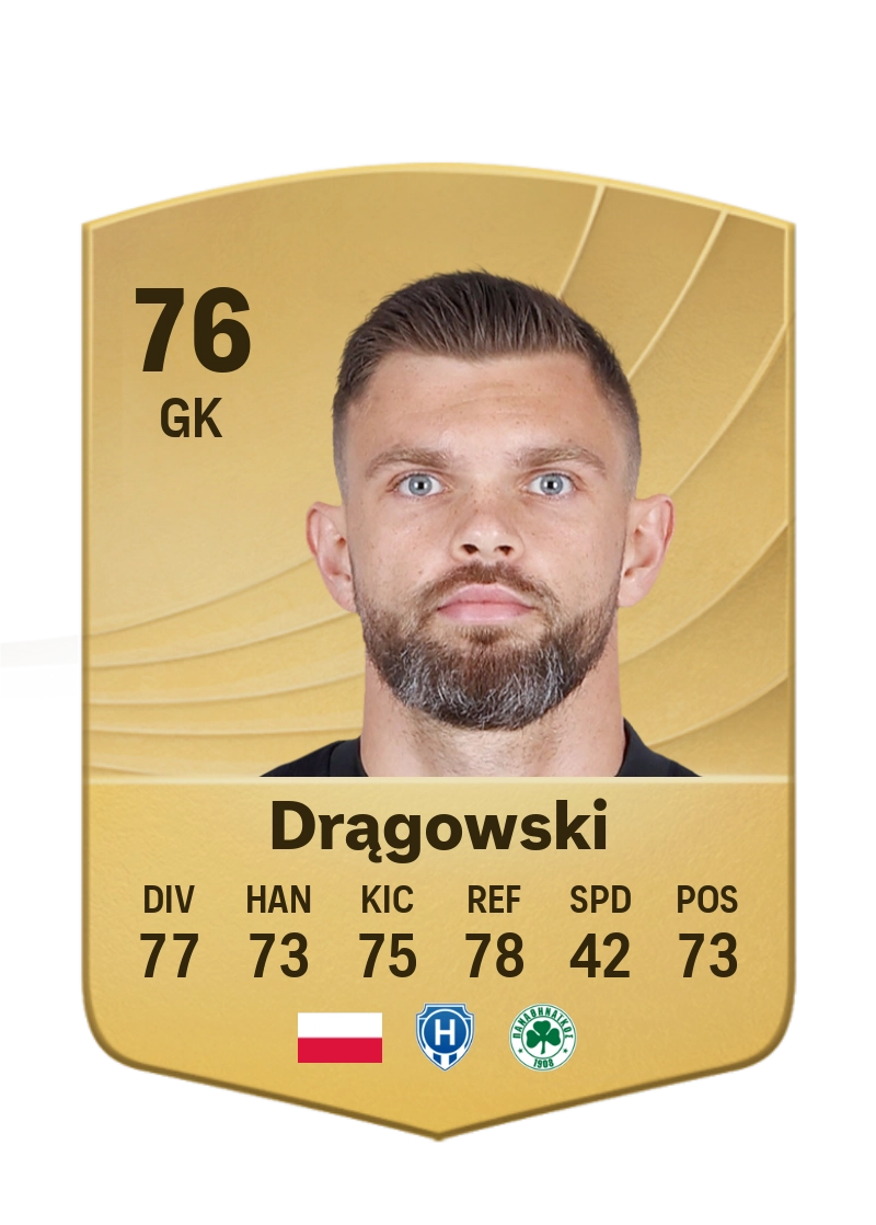 Bartłomiej Drągowski