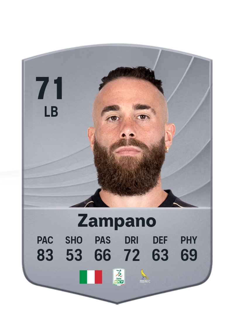 Francesco Zampano