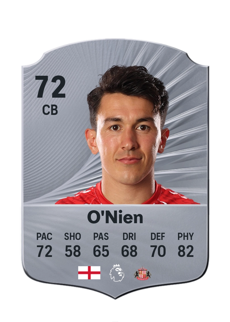 Luke O'Nien