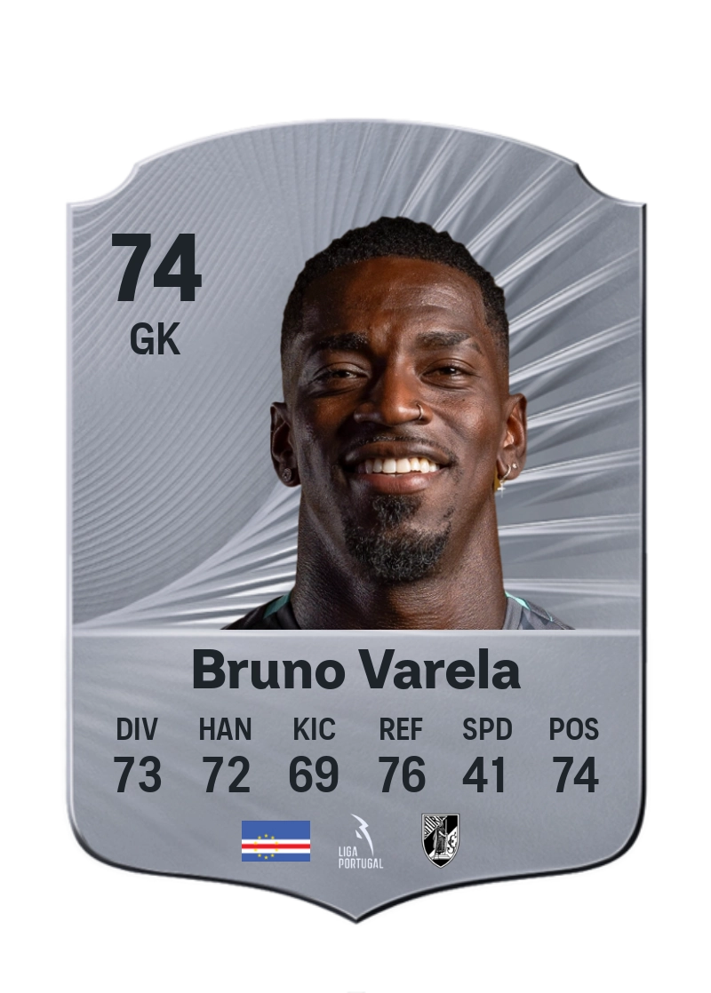 Bruno Varela
