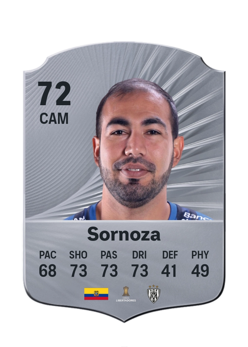 Junior Sornoza