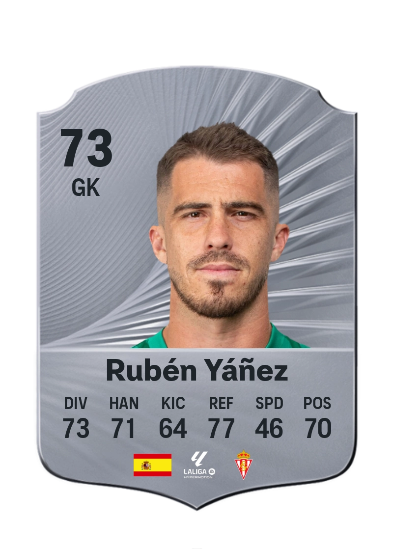 Rubén Yáñez