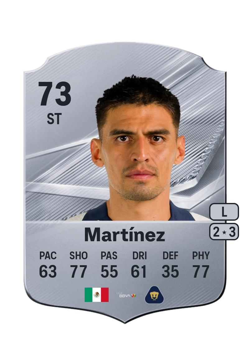 Guillermo Martínez