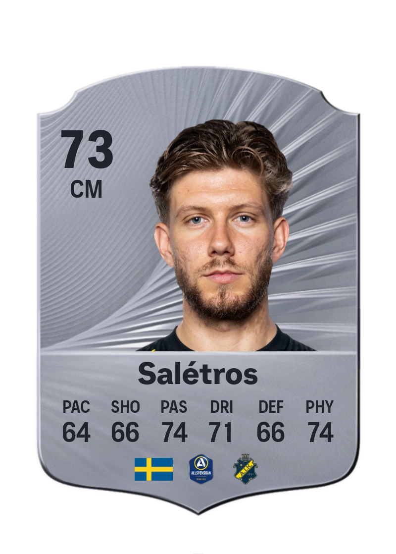 Anton Salétros
