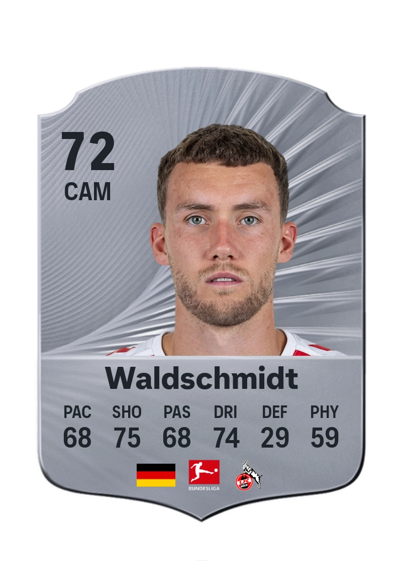 Luca Waldschmidt