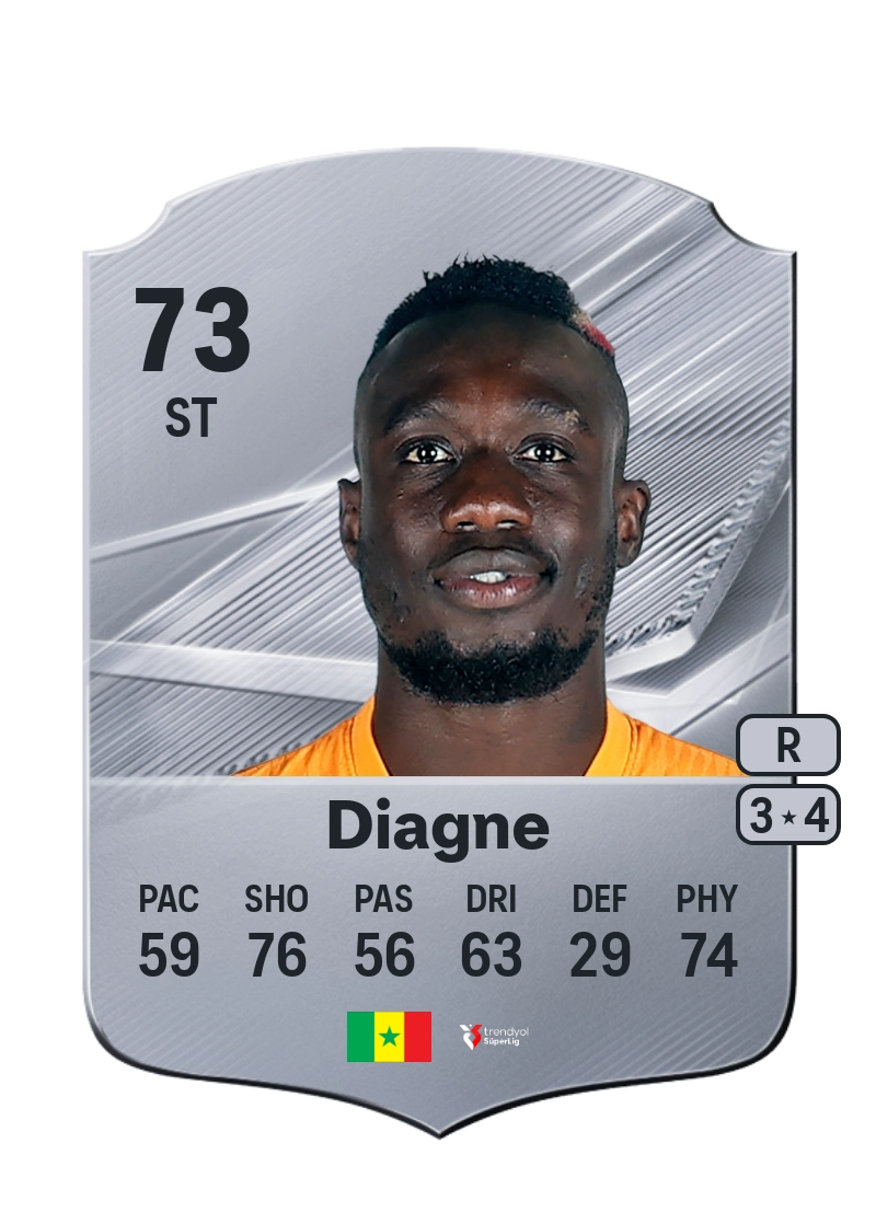 Mbaye Diagne