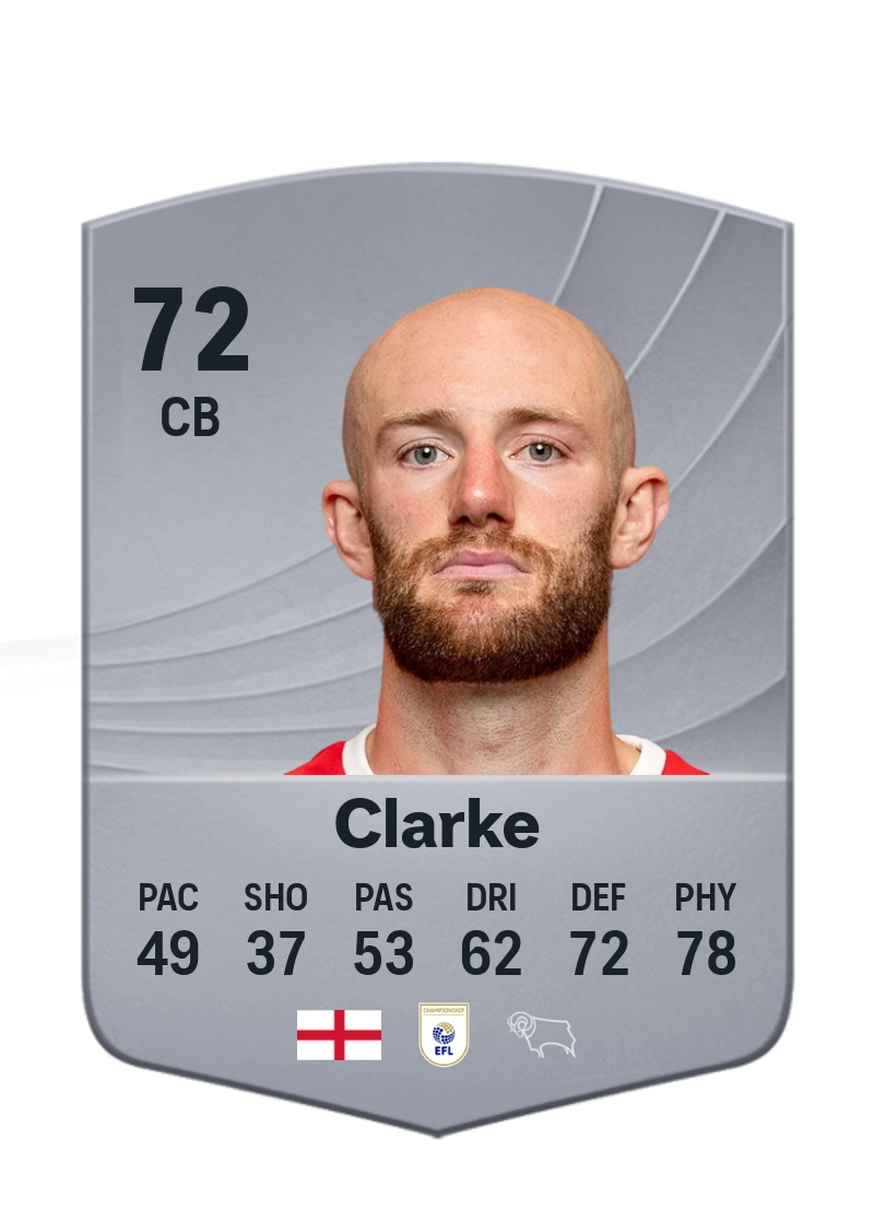 Matt Clarke