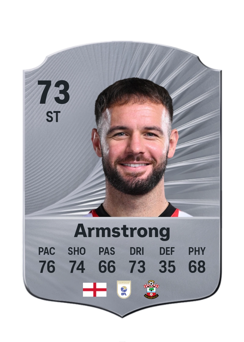 Adam Armstrong