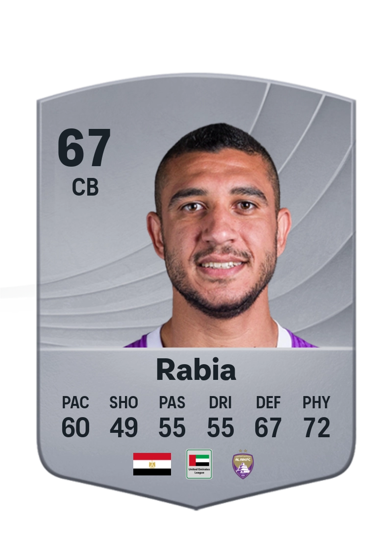 Ramy Rabia