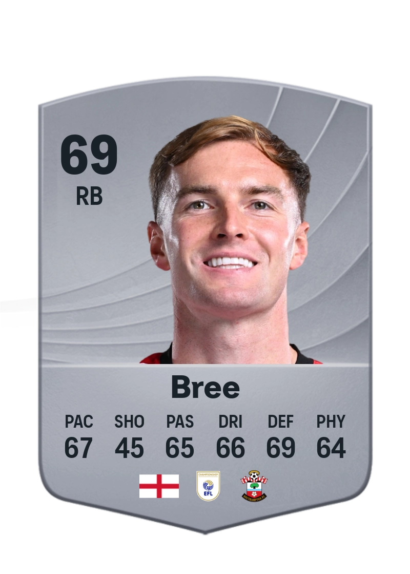 James Bree