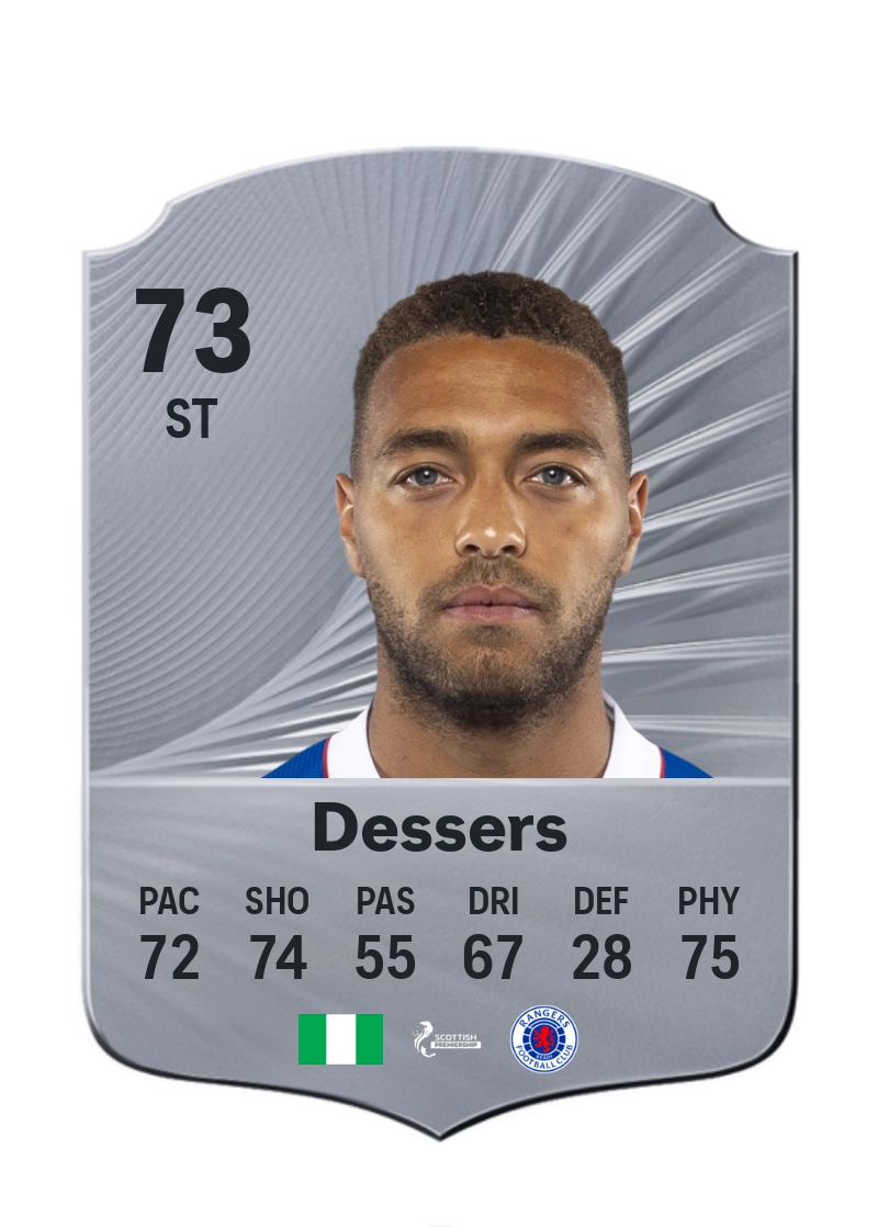 Cyriel Dessers