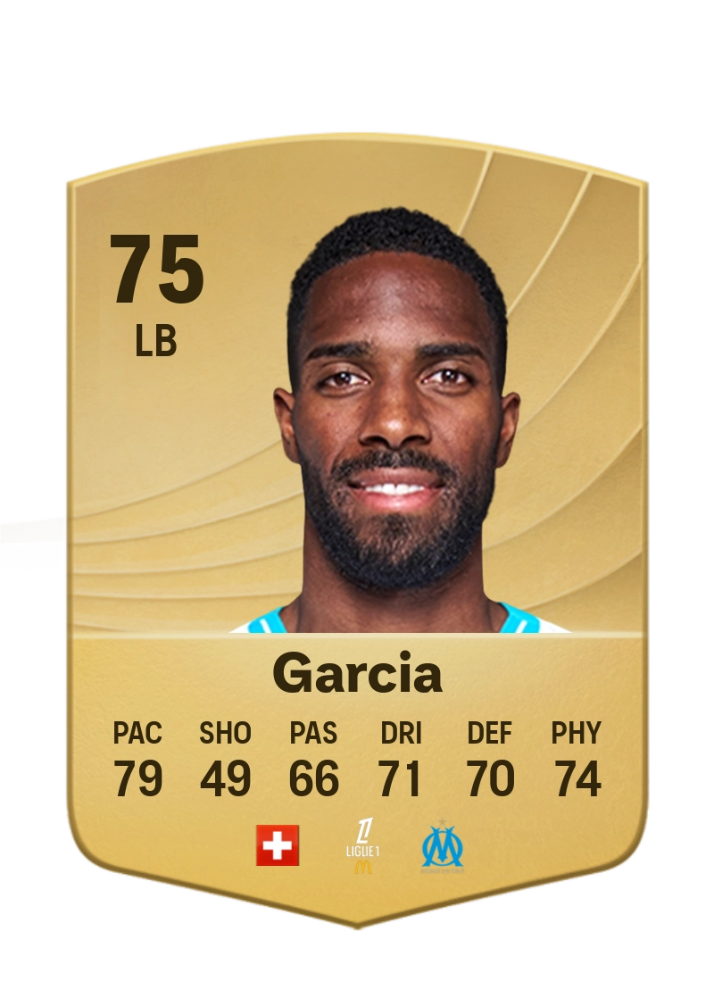 Ulisses Garcia