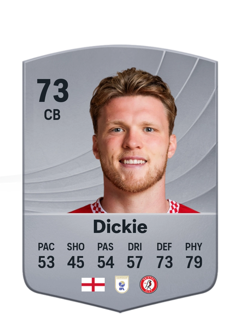 Rob Dickie