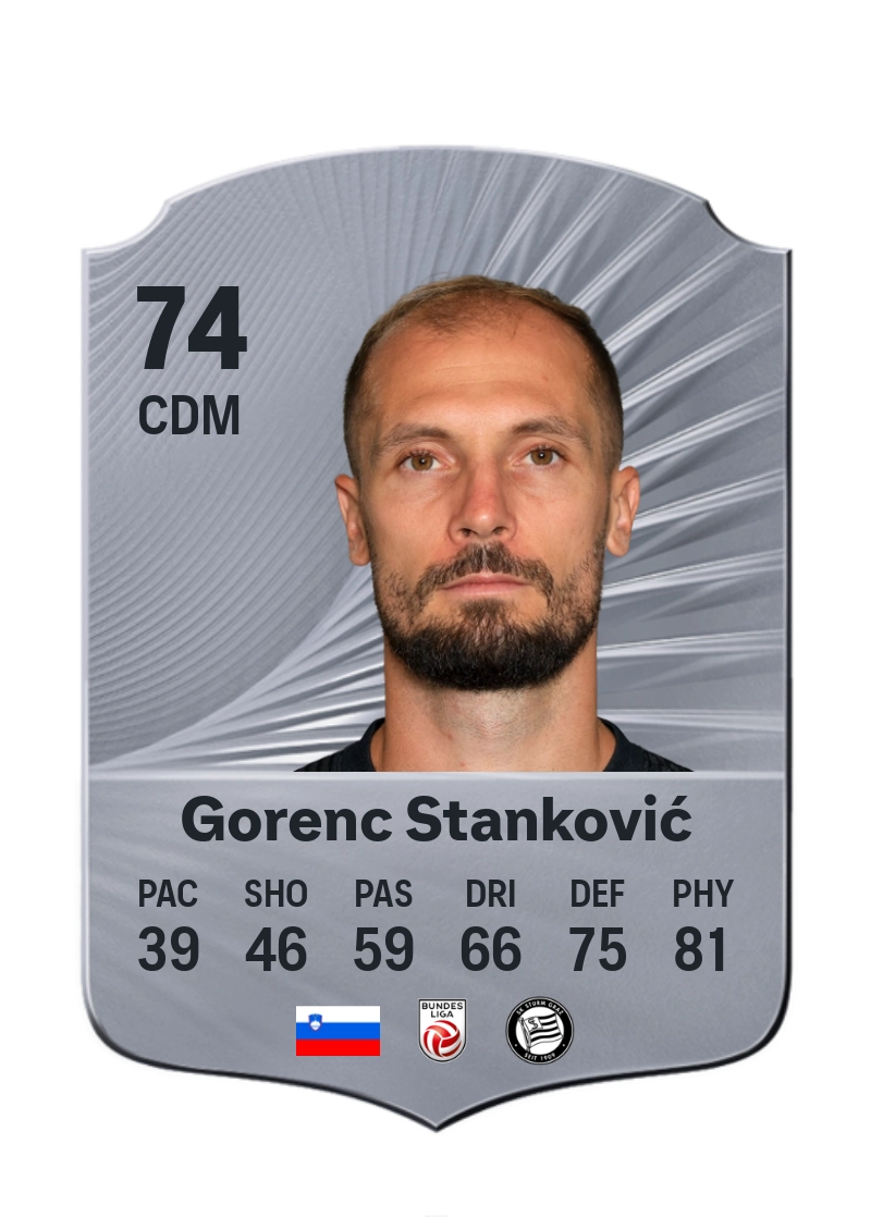 Jon Gorenc Stanković