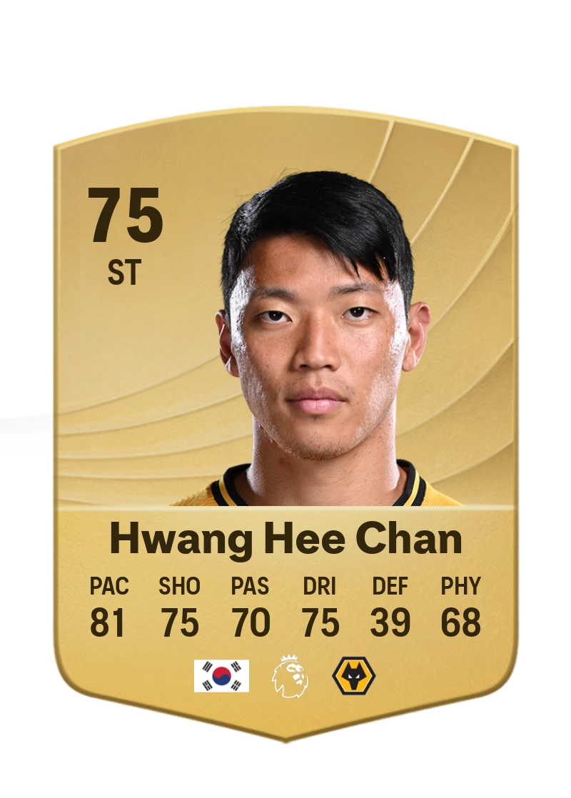 Hwang Hee Chan