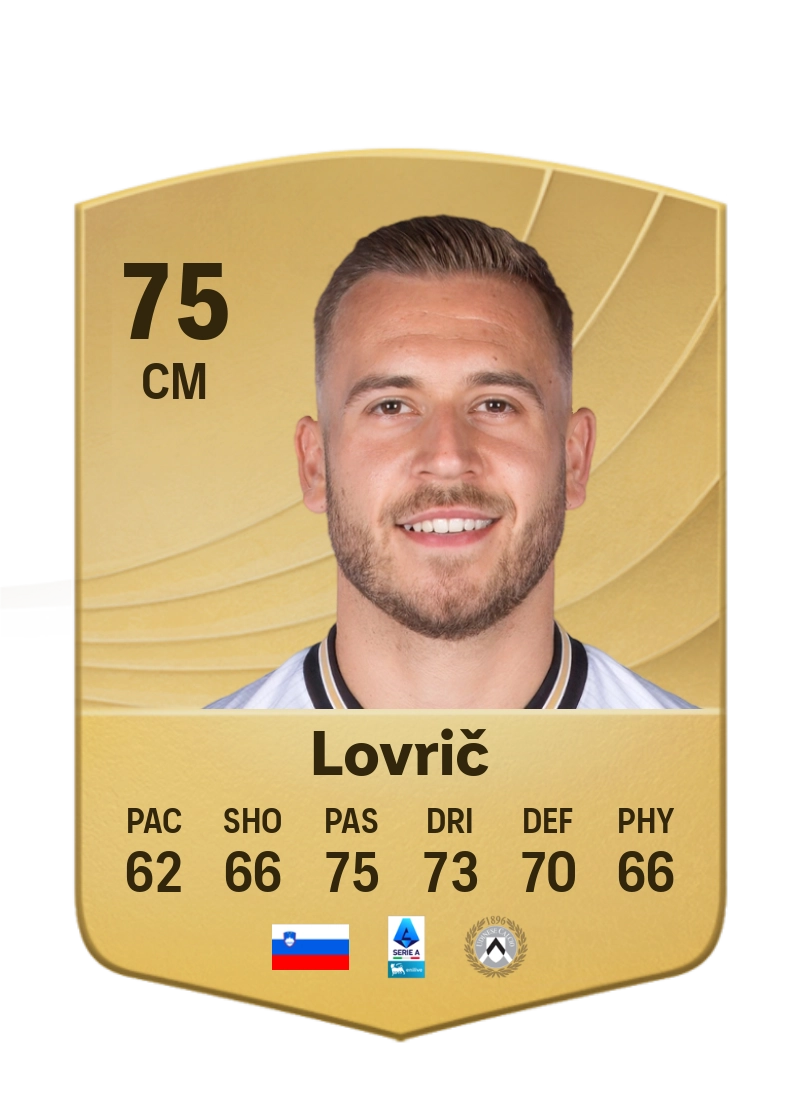 Sandi Lovrič