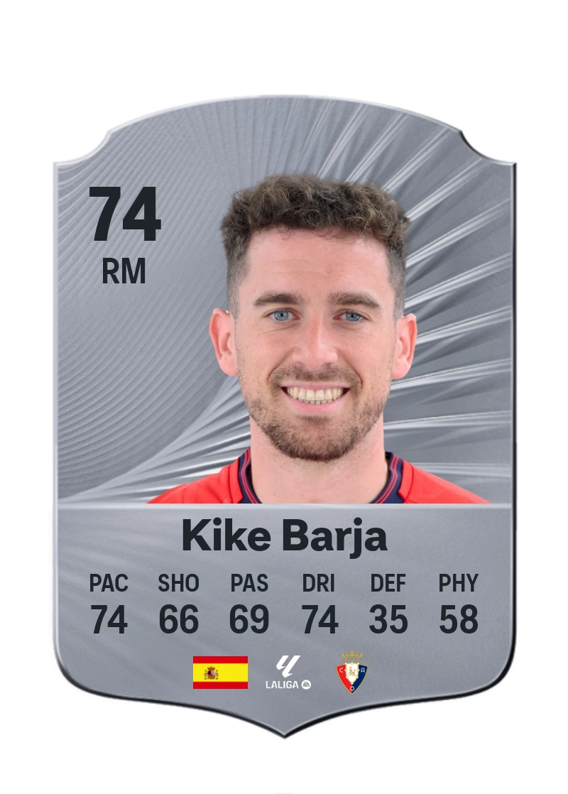 Kike Barja