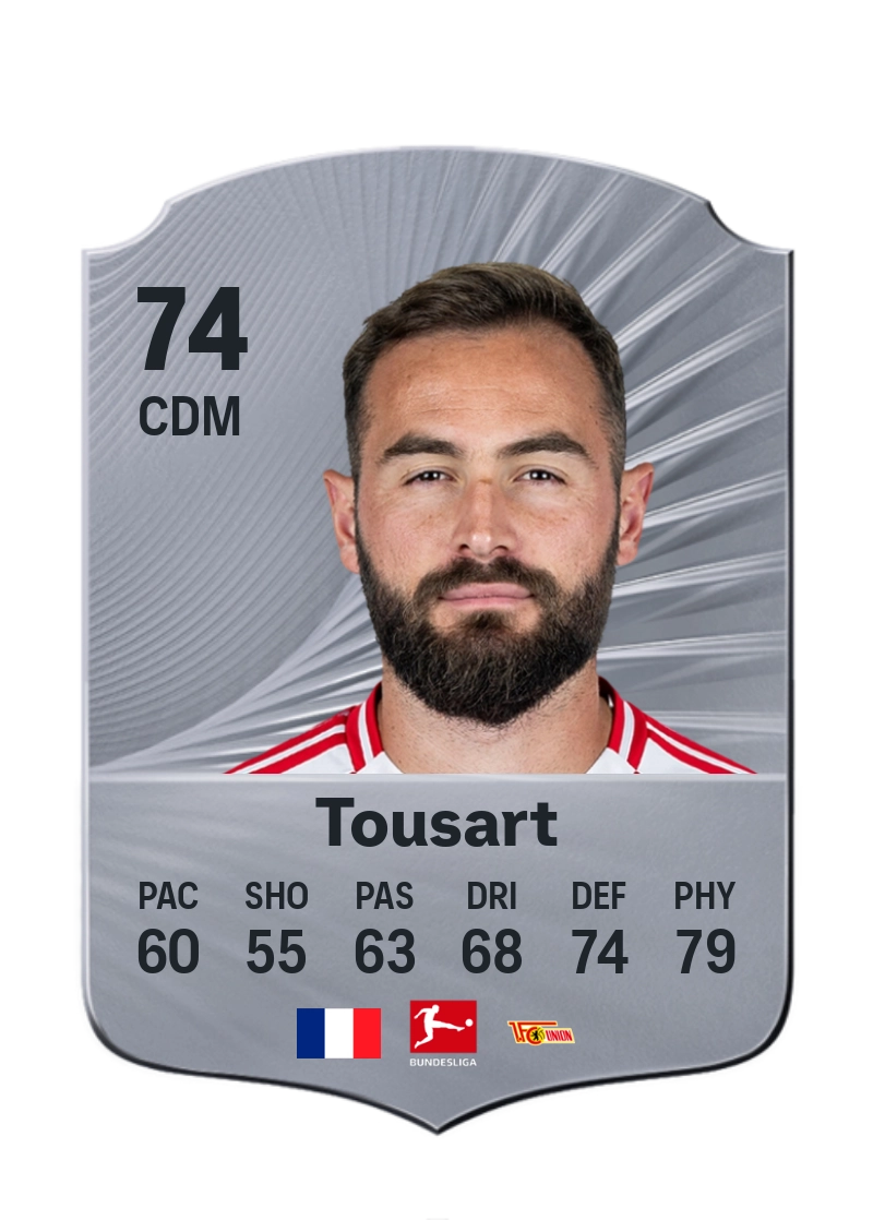 Lucas Tousart