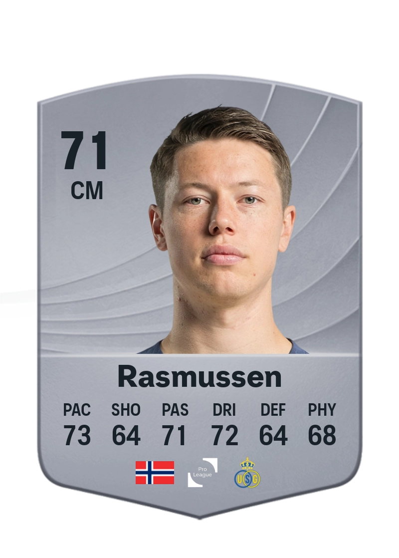 Mathias Rasmussen