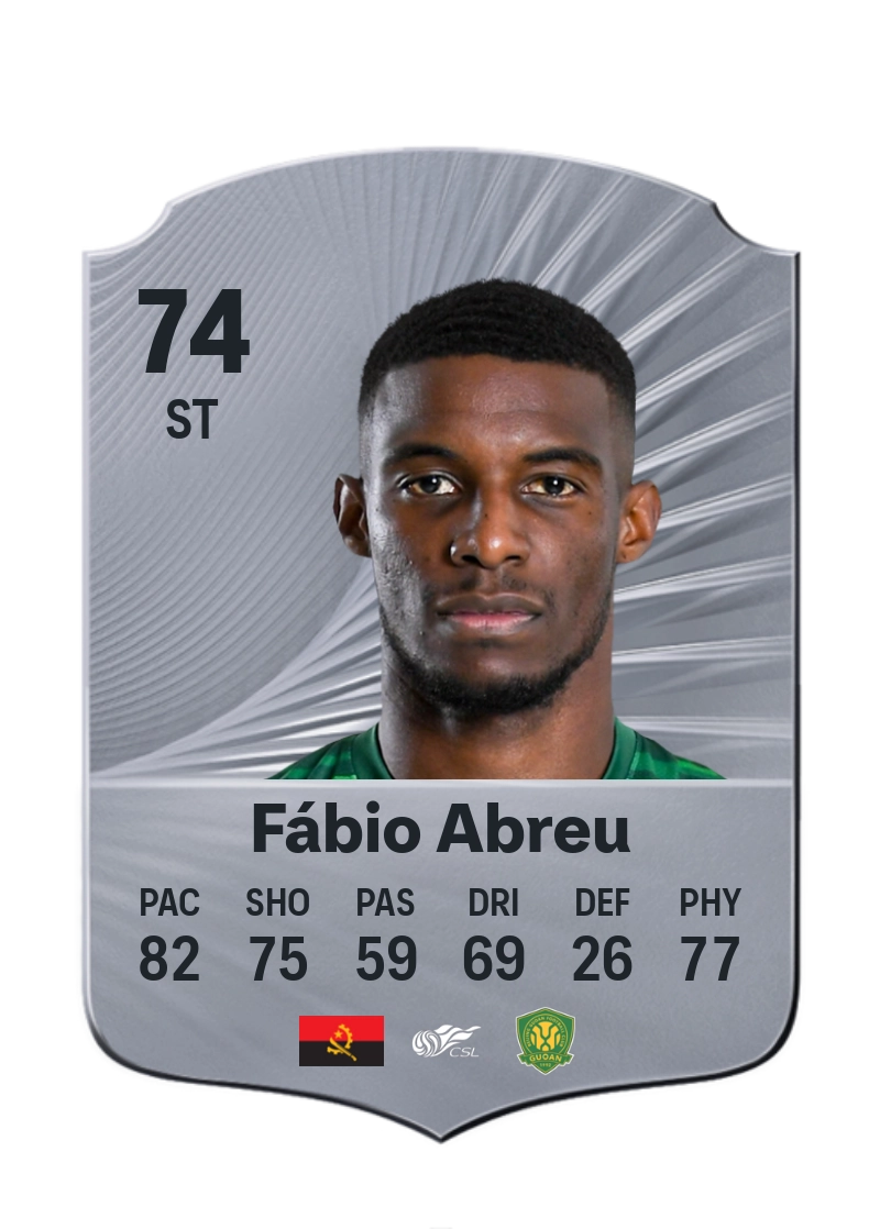 Fábio Abreu