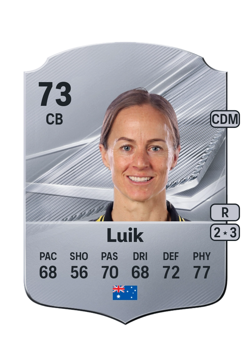 Aivi Luik