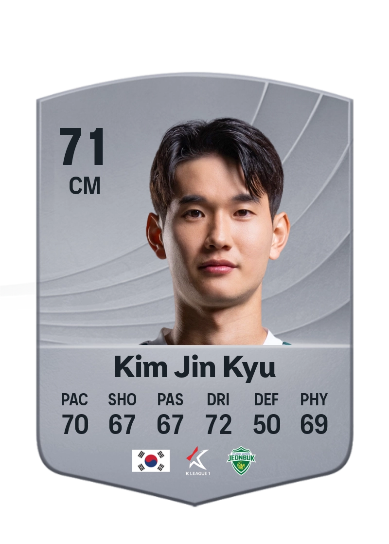 Kim Jin Gyu