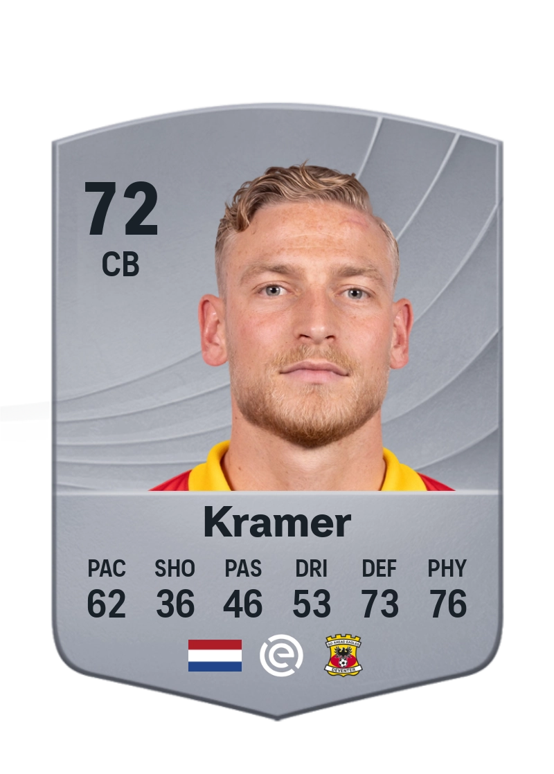 Joris Kramer