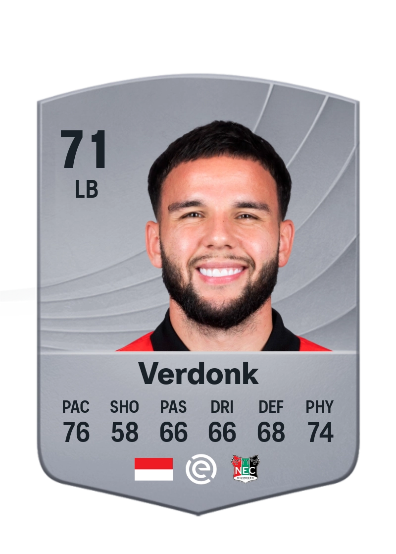 Calvin Verdonk