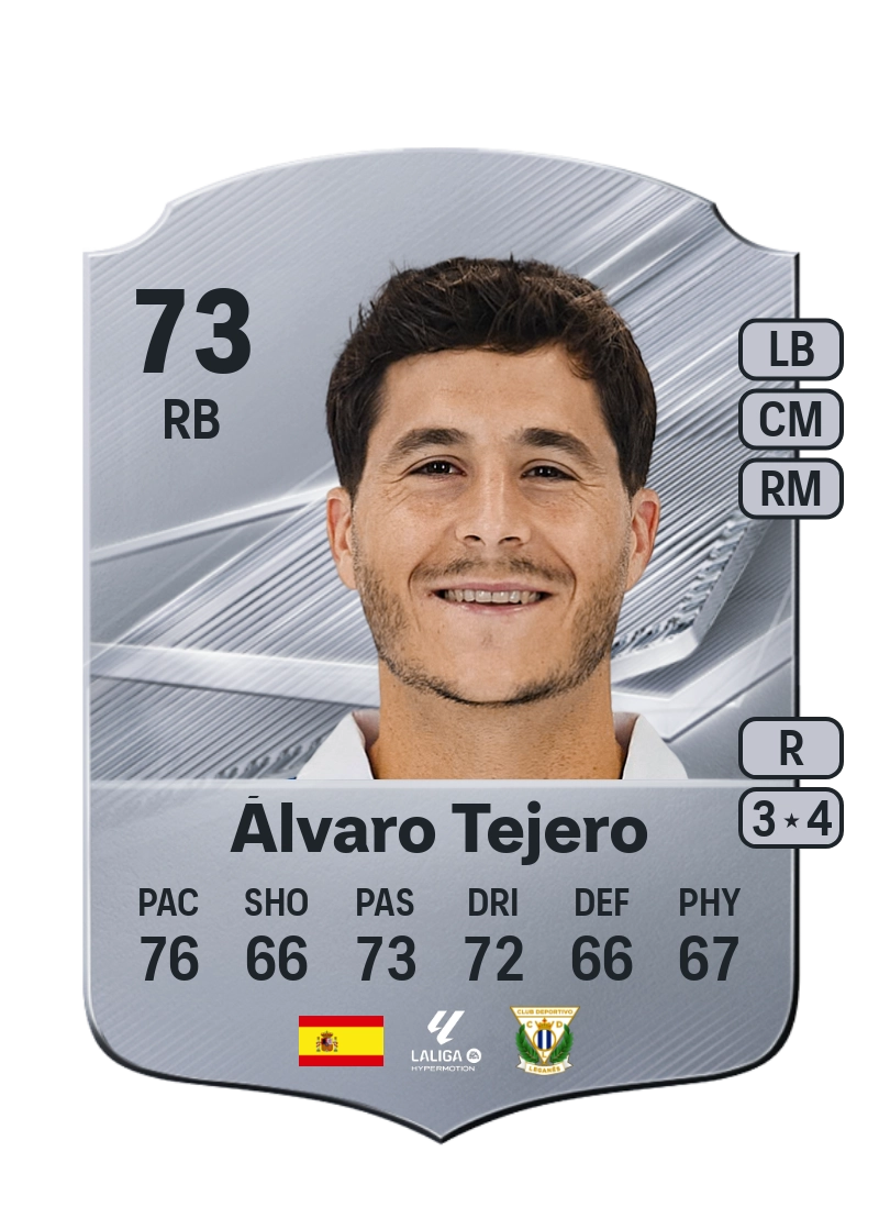 Álvaro Tejero