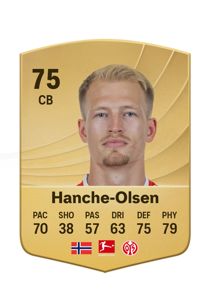 Andreas Hanche-Olsen