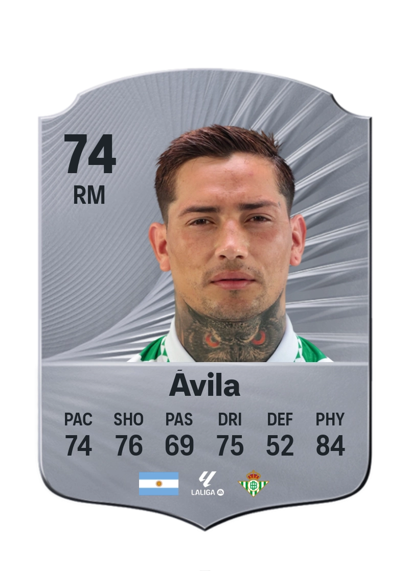 Chimy Ávila
