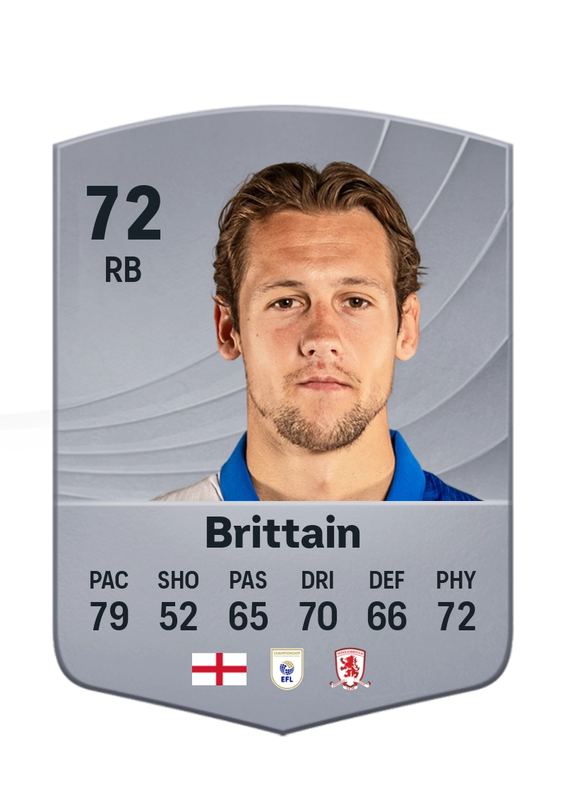 Callum Brittain
