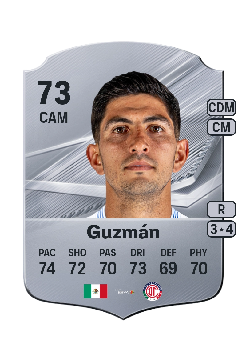 Víctor Guzmán