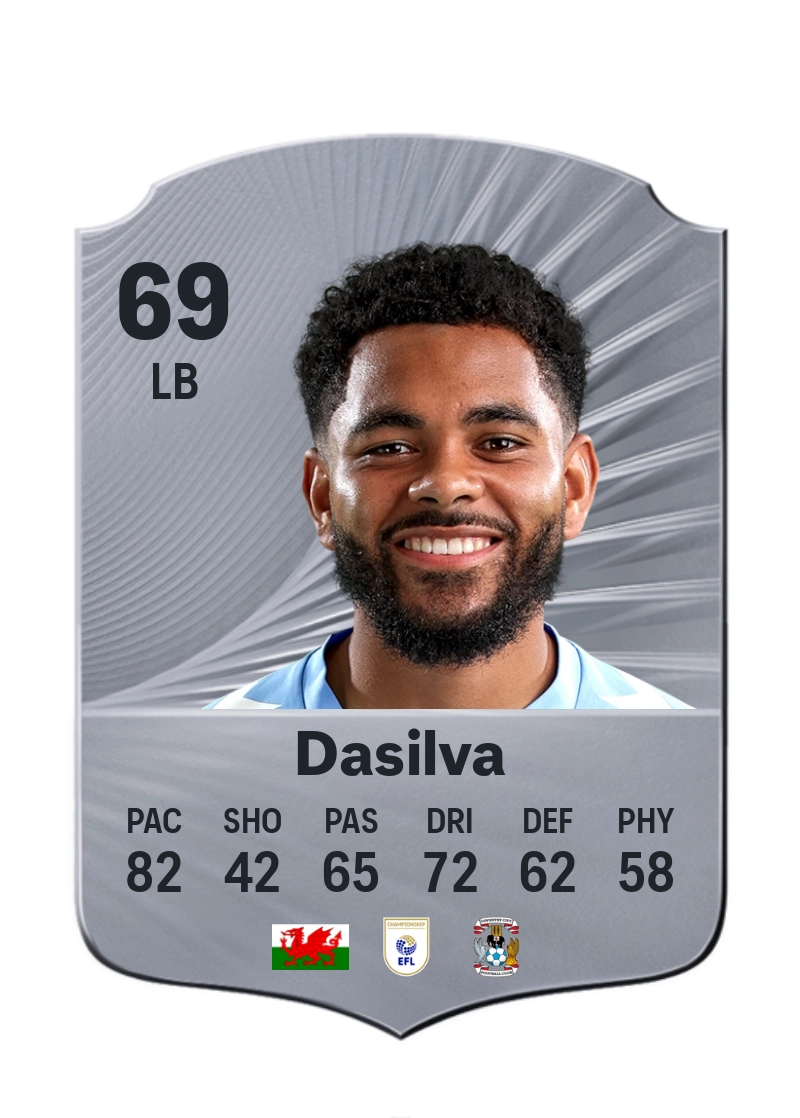 Jay Dasilva