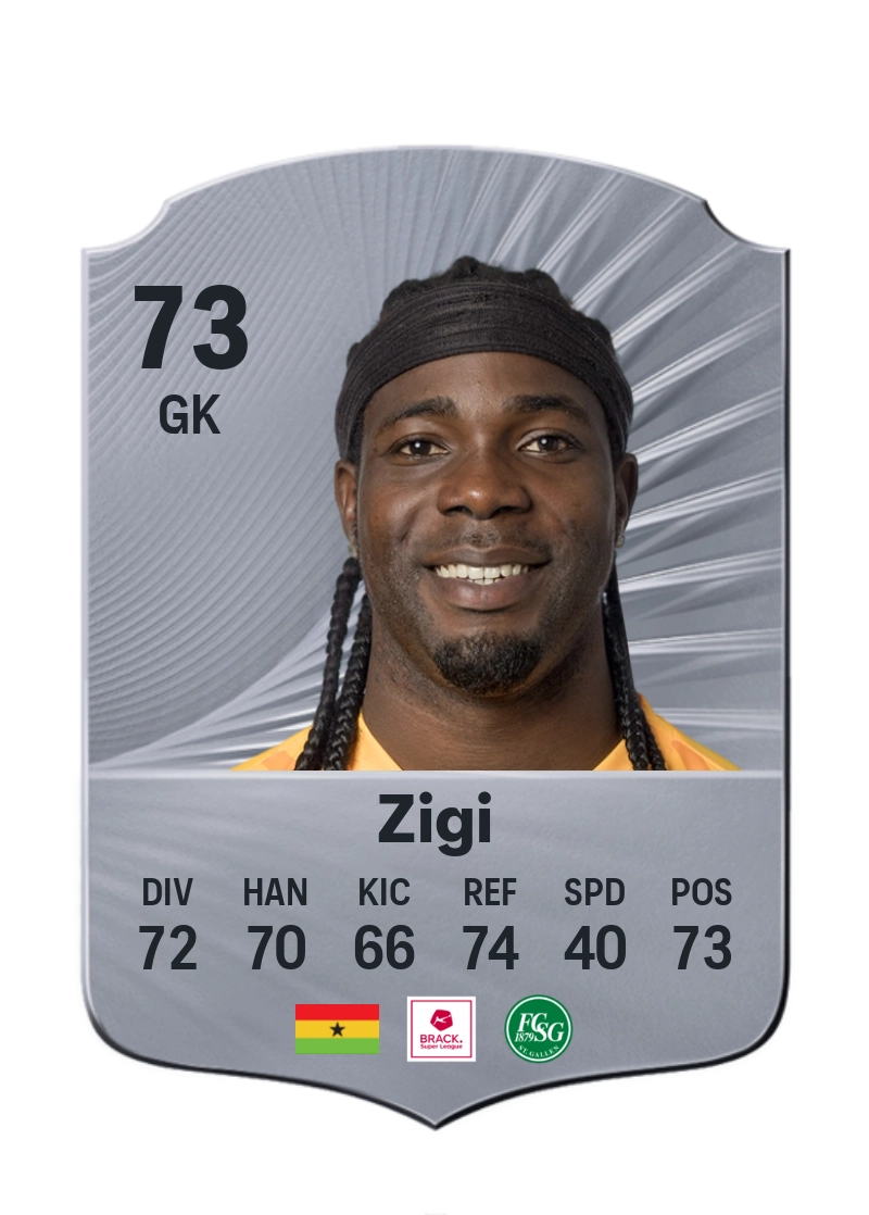 Lawrence Ati Zigi