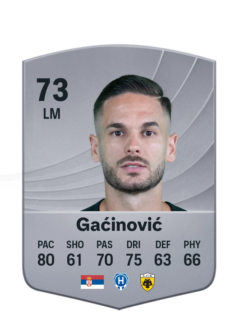 Mijat Gaćinović